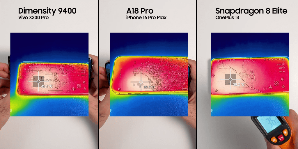 OnePlus 13 vs iPhone 16 Pro Max vs Vivo X200 Pro Thermals